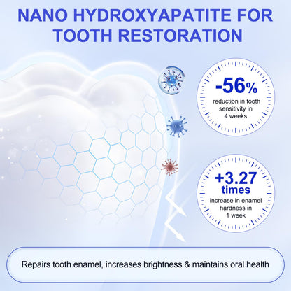 7.5% Hydroxyapatite Toothpaste – Fluoride Free | Enamel Protection