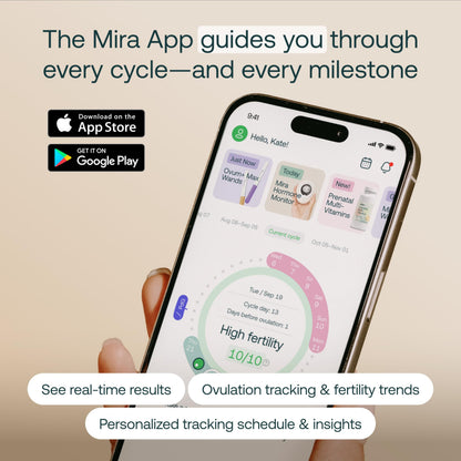 Mira Fertility MAX Wands – At-Home Ovulation Tests (20) | LH, PdG, E3G