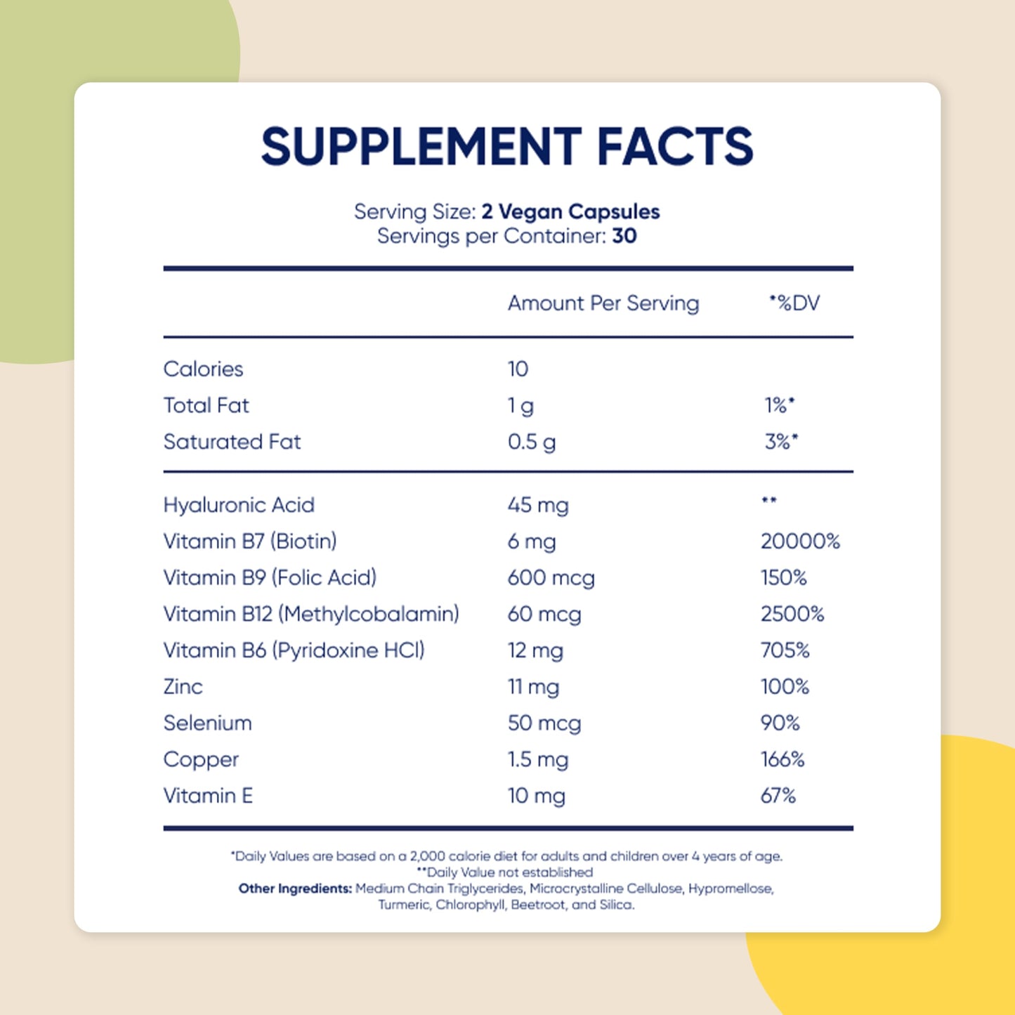 Moerie Hair Growth Supplement for Women & Men | Biotin, Q10 & Minerals
