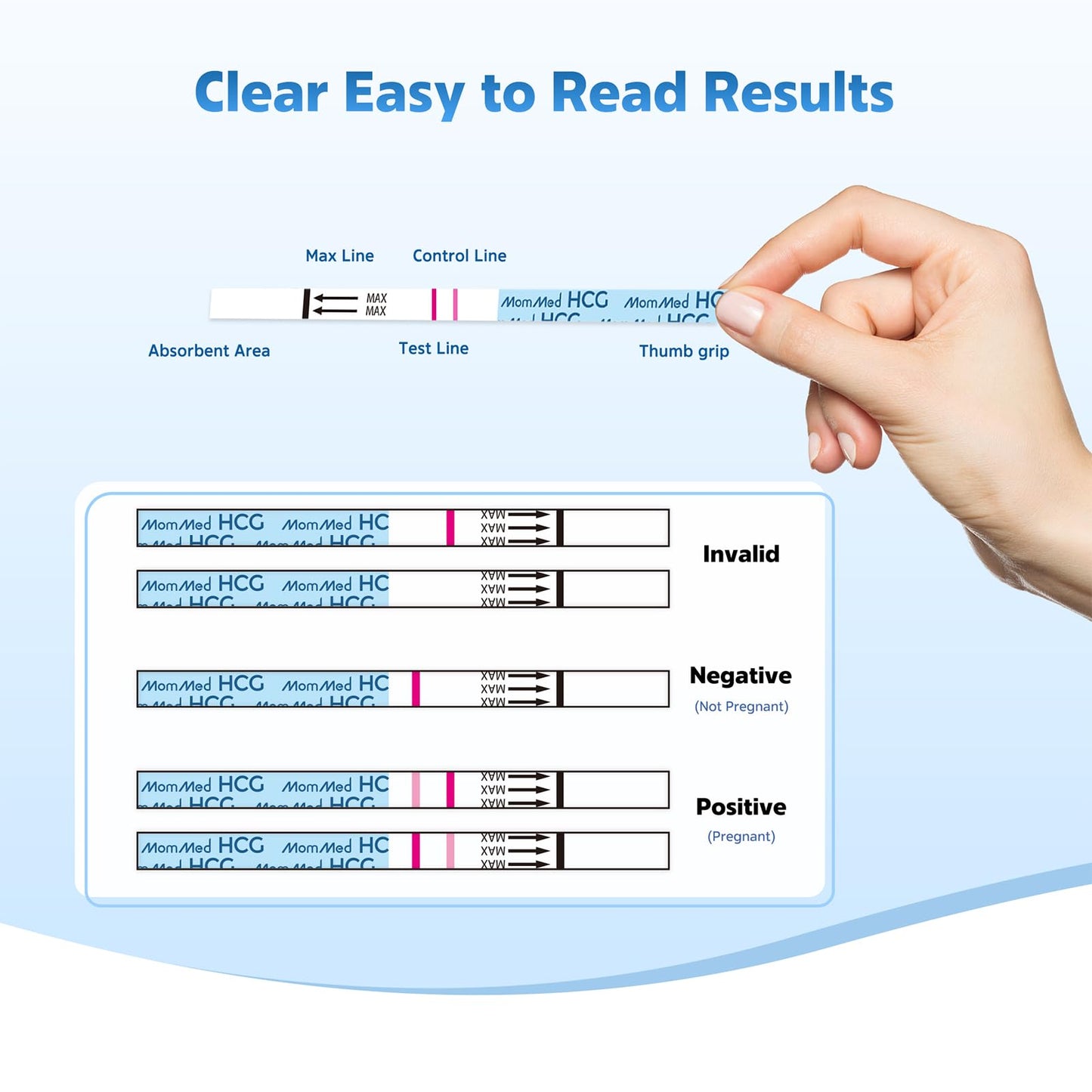 MomMed Pregnancy Test Strips – 25 HCG Tests for Early Detection, 99% Accurate, 25 Free Urine Cups, Bulk Home Use