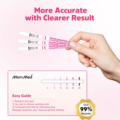 MomMed LH25 Ovulation Test Strips - 25 Cups, 99% Accurate | Pink