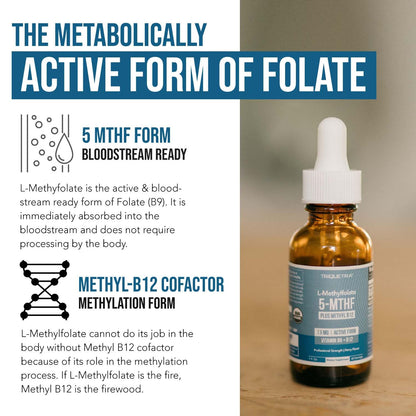 Organic L Methylfolate 7.5 mg Plus Methyl B12 Cofactor - Metabolically Active 5-MTHF Form, Superior Form of Folate - Organic Berry Flavor, Liquid Sublingual Form – Mood, Cognition, Methylation (1oz)