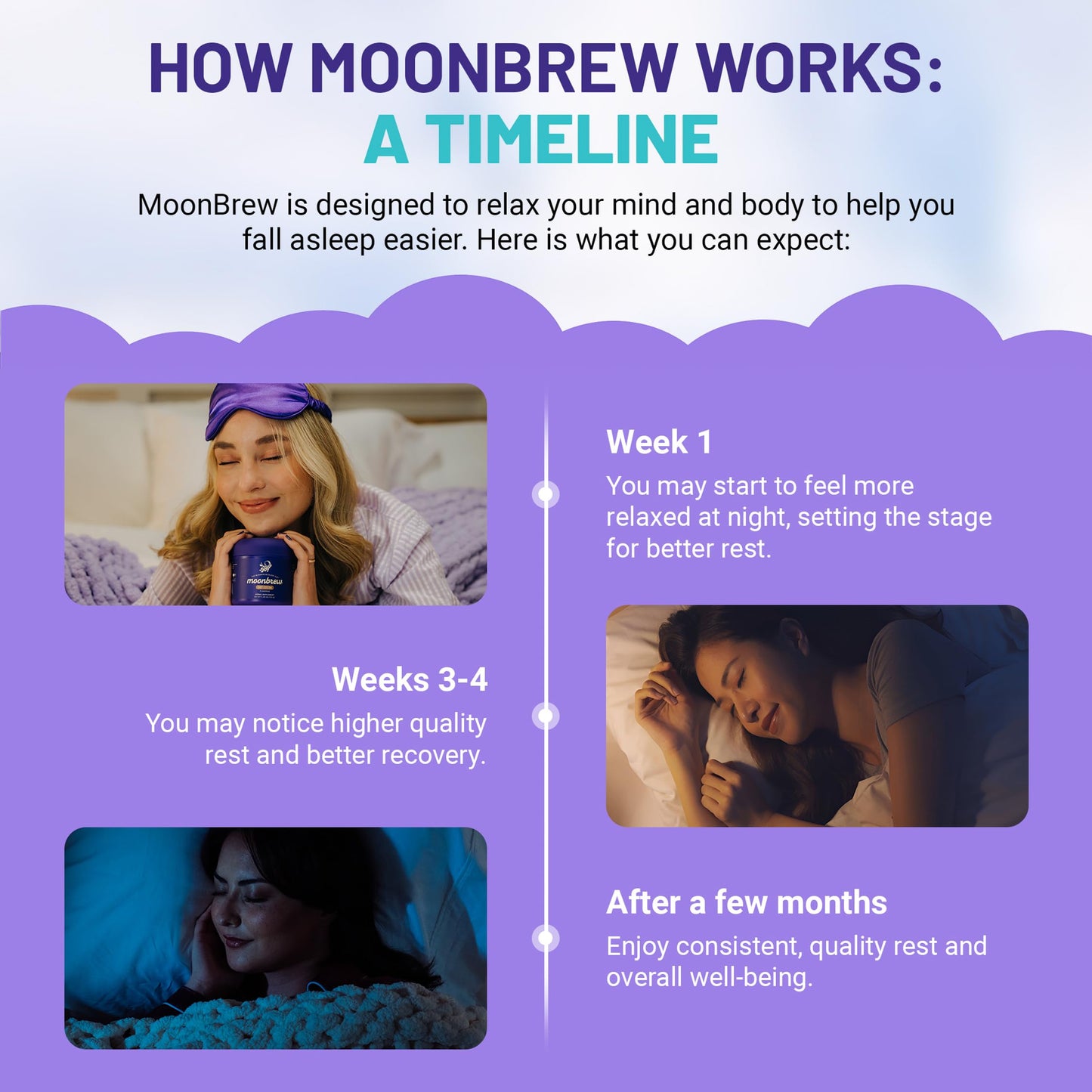 MoonBrew Nighttime Magnesium Coconut Chocolate Sleep Drink Mix – Melatonin-Free