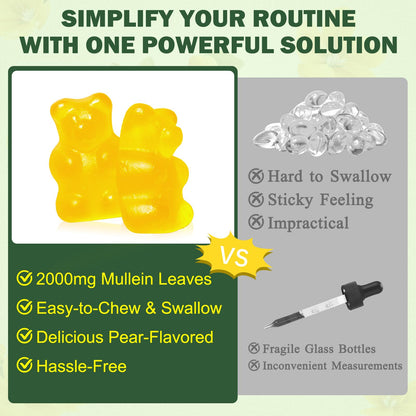 Mullein Gummies for Lungs – 2000 MG 50:1 Extract, Pear Flavor, 60 Count | Respiratory Support