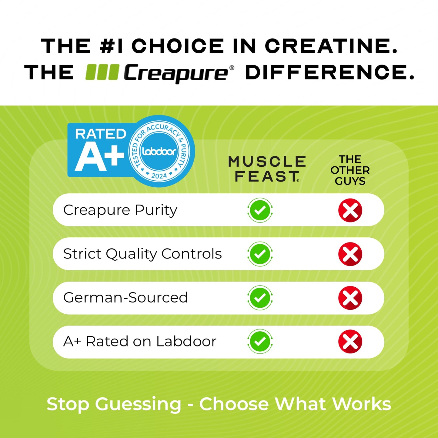 Muscle Feast Creapure Creatine Monohydrate Powder – Vegan, Gluten-Free, Easy to Mix, Green Apple 300g