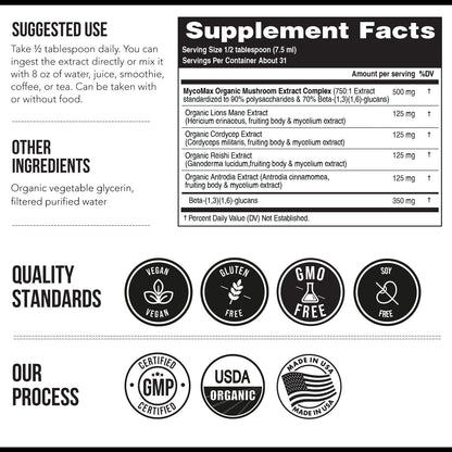 MycoMax Mushroom Complex – 70% Beta Glucans, US Grown