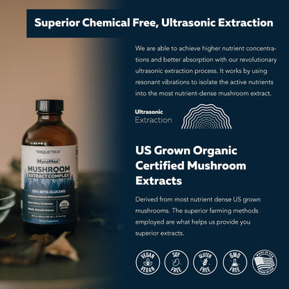 MycoMax Mushroom Complex – 70% Beta Glucans, US Grown
