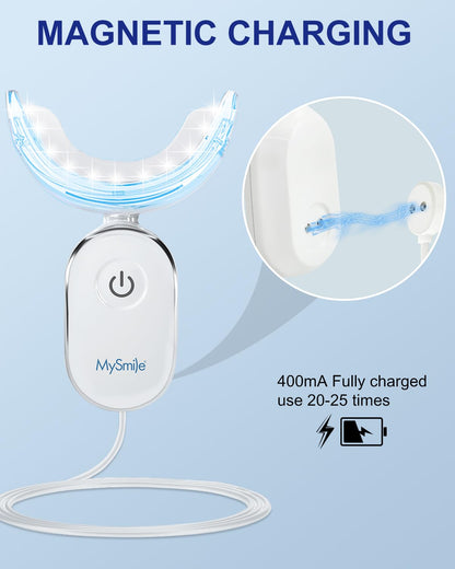 MySmile Teeth Whitening Accelerator Light – 28 LED Blue Light, 10-Min Sessions, USB Charger, Mouth Trays, 1 Pcs LED Light & 4ml Gel