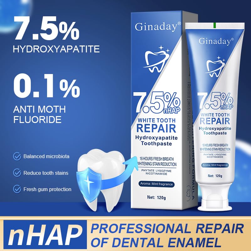 7.5% Nano Hydroxyapatite Toothpaste – Enamel Protection and Tooth Strengthening (Fresh Mint)