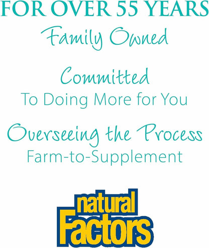 Natural Factors WomenSense EstroSense – Daily Hormonal Balance Support, Non-GMO, 120 Vegetarian Capsules
