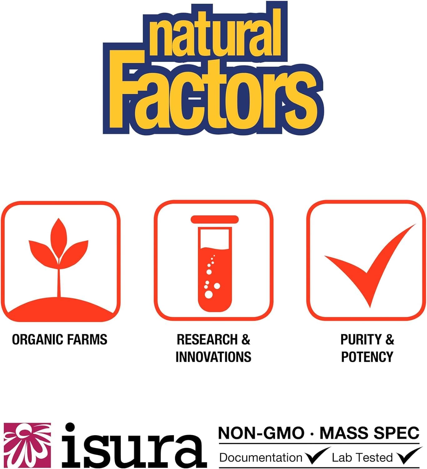 Natural Factors Glucosamine Sulfate - Supports Joint Mobility, Cartilage & Connective Tissue, 180 Capsules