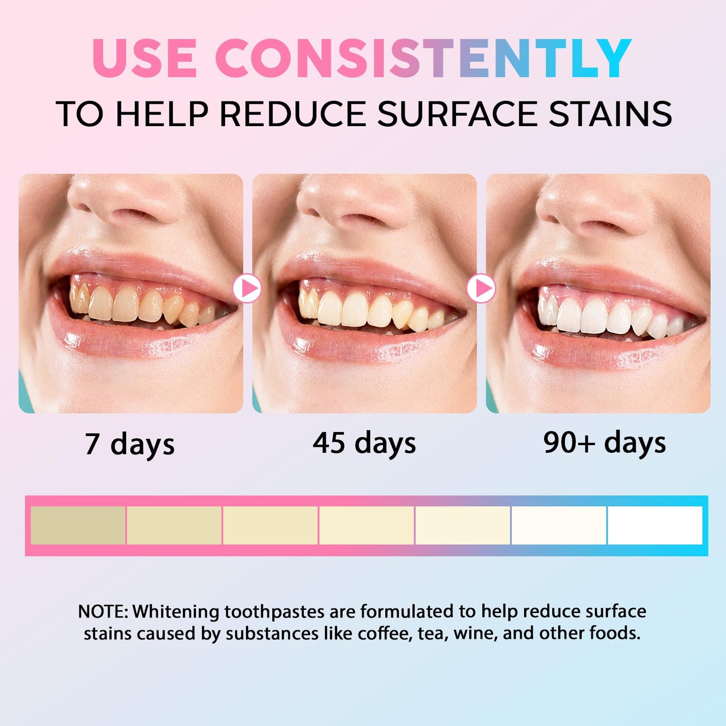 Niacinamide Toothpaste – Whitening, Enamel Protection, 4 oz