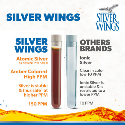 Natural Path Silver Wings Colloidal Silver 150ppm with Echinacea & Oregano Immune Support - 1 fl oz Spray