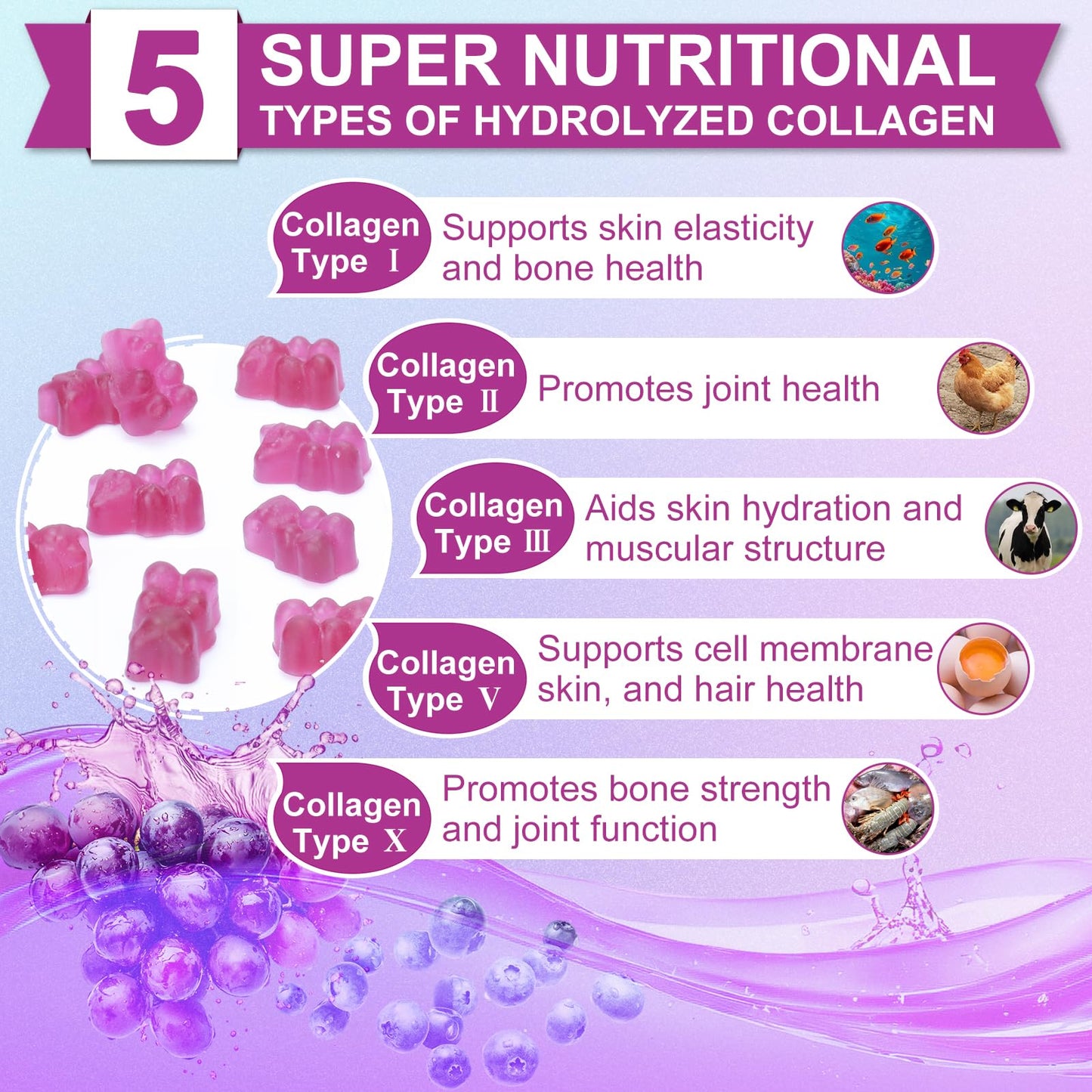 Nature's live Multi Collagen Peptides Gummies – Type I, II, III, V, X | 60 Count | Grape Blueberry Flavor