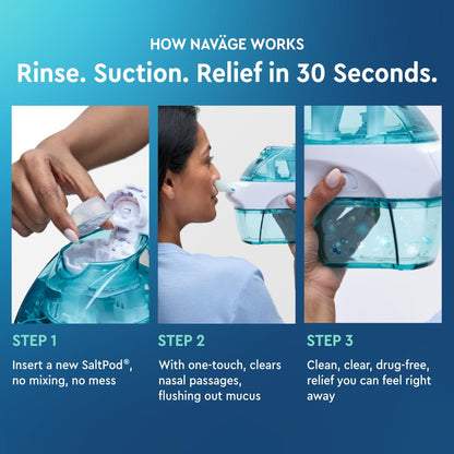 Navage Multi-User Bundle – Saline Nasal Irrigation System with 30 Salt Pods, Extra Dock & Pillow Pair