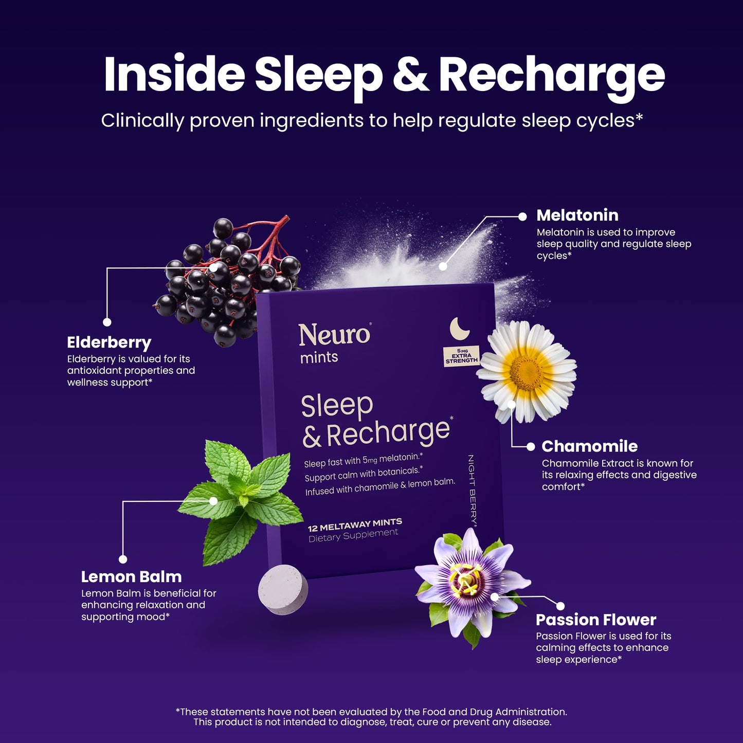 Neuro Sleep & Recharge Meltaway Mints – Melatonin 5mg, Chamomile & Elderberry | Night Berry 72 ct