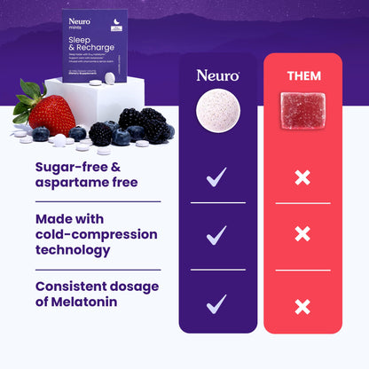 Neuro Sleep & Recharge Meltaway Mints – Melatonin 5mg, Chamomile & Elderberry | Night Berry 72 ct