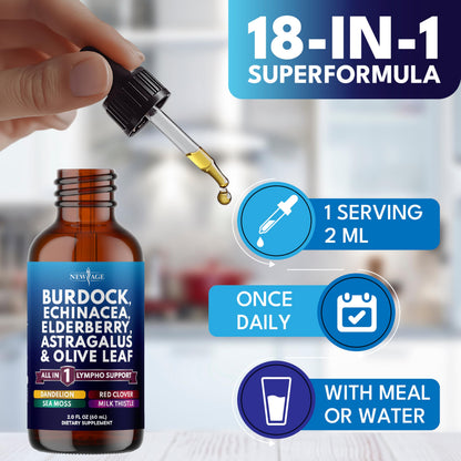 NEW AGE Lymphatic Drainage Drops – Burdock Root & Herbal Immune Support (4 oz)