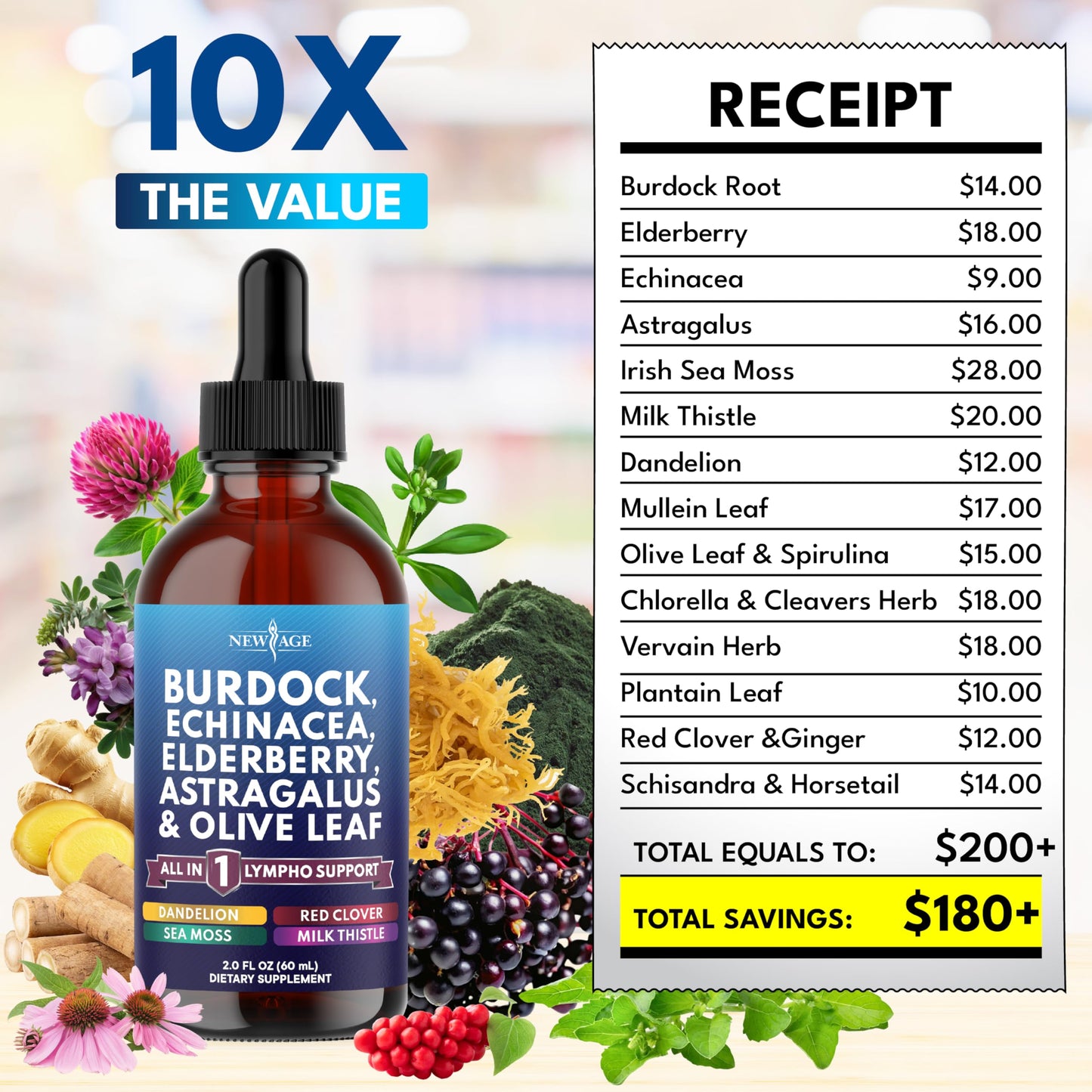 NEW AGE Lymphatic Drainage Drops - Burdock Root & Herbal Support (2 oz)