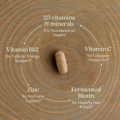 New Chapter Women’s Multivitamin with Iron, D3, B Vitamins & Zinc – Gentle on Empty Stomach, One Daily