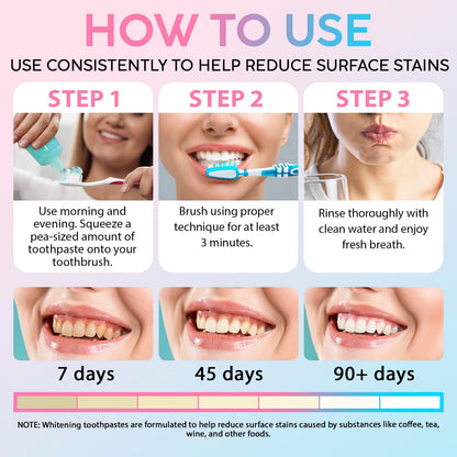 Niacinamide Whitening Toothpaste 2Pack - Gum Care Strengthen, Tooth Enamel, Prevent Cavities, Fresh Breath, Gentle & Non-lrritating, Fluoride-Free