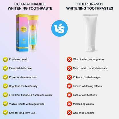 Niacinamide Whitening Toothpaste – Whitens Teeth, Protects Enamel, Freshens Breath for Sensitive Teeth