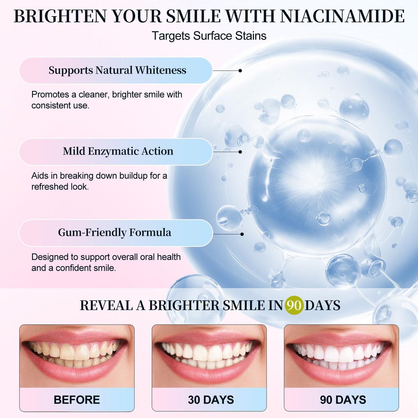Niacinamide Whitening Toothpaste – 2 Pack, Gentle Care, Stain Removal, Gum Health & Enamel Protection