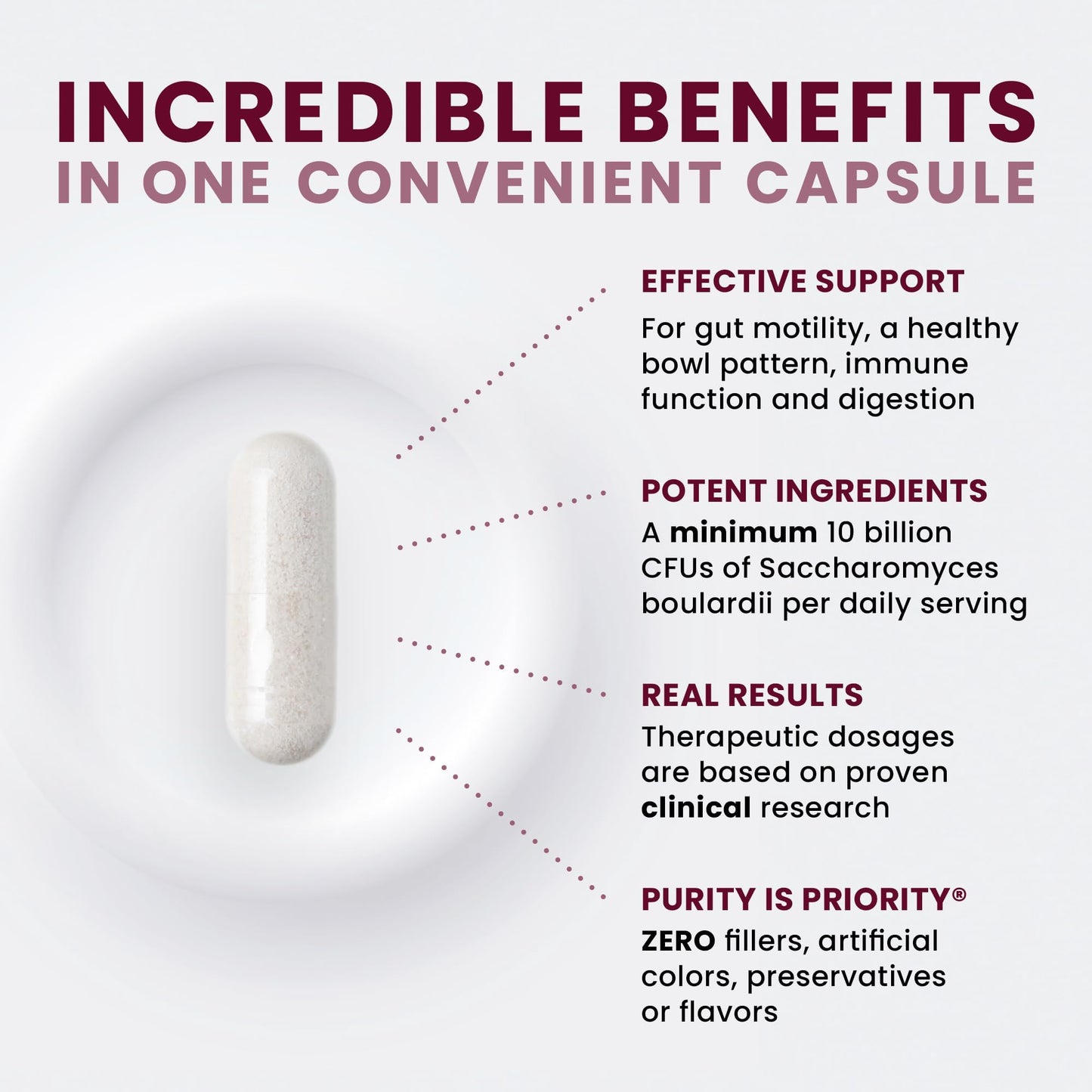 Saccharomyces Boulardii Probiotics 10 Billion CFU Made in USA | No Fillers Patented Strain: Lynside CNCM I-3799 Probiotics for Men and Women | Pure TheraPro Rx, Pharma Grade 120 Count