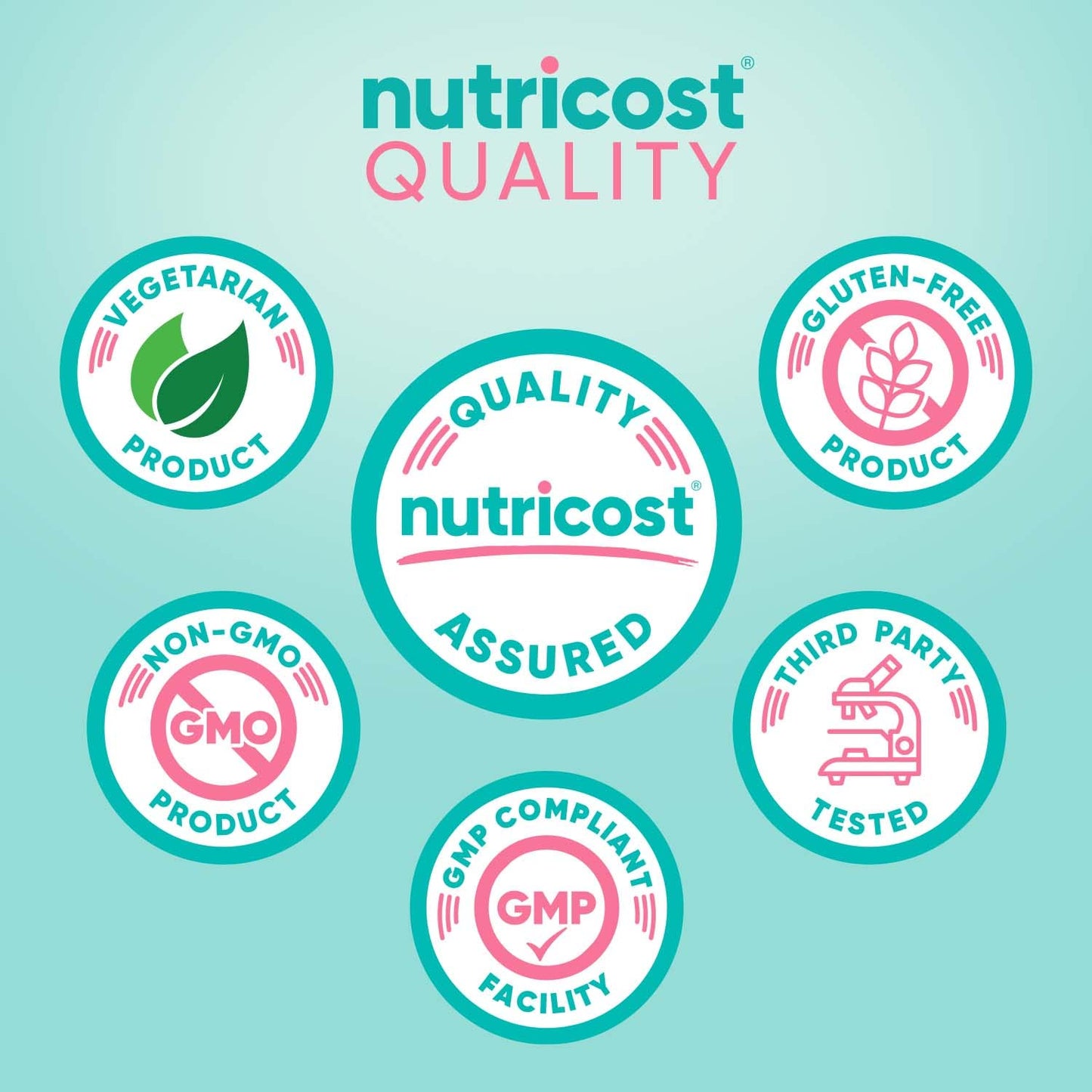 Nutricost Folic Acid for Women 1200 mcg – 120 Veggie Caps, B12 & Biotin | Non-GMO, Gluten Free