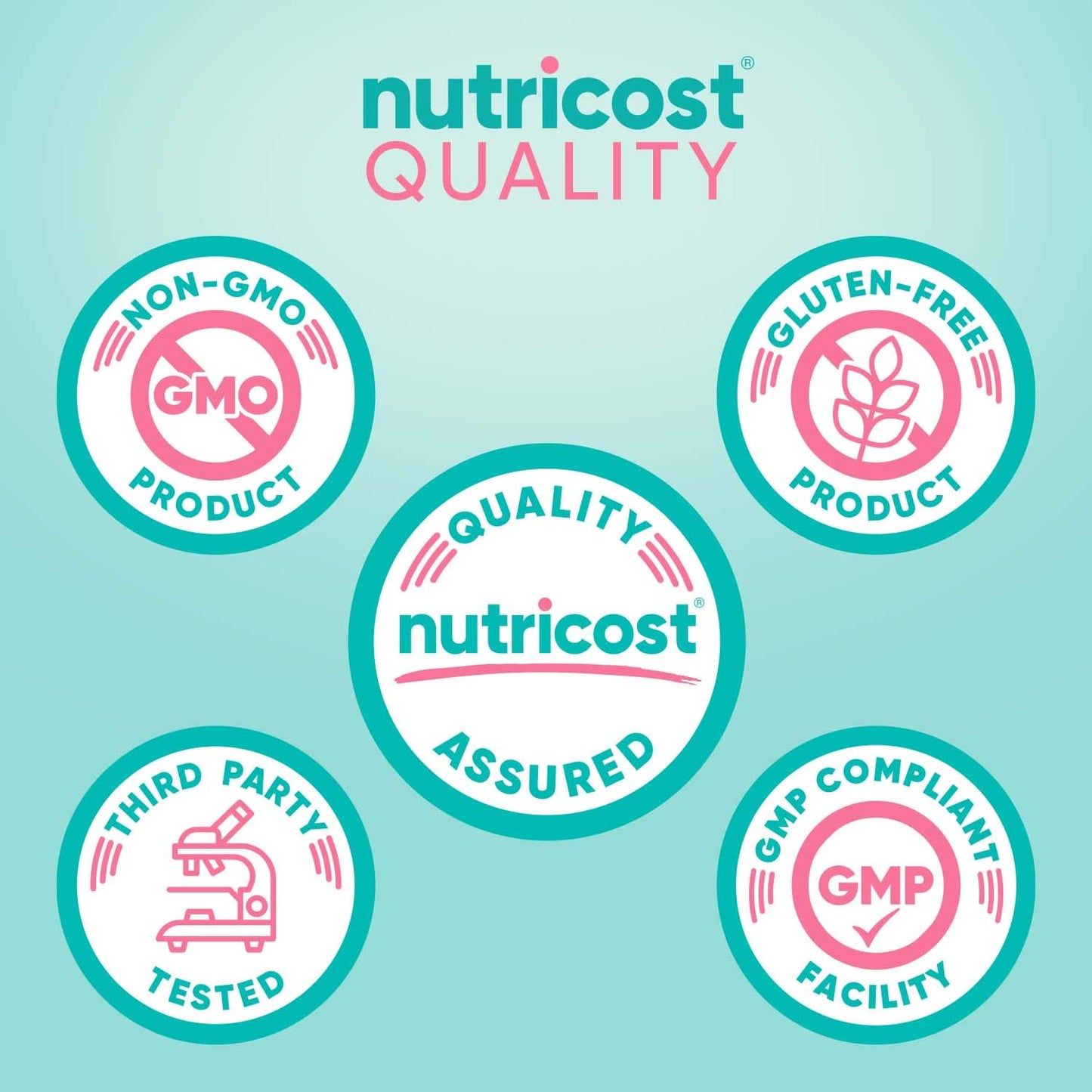 Nutricost Probiotic for Women 30B CFU - 60 Capsules | Acacia Fiber, Uva Ursi & Cranberry | Non-GMO & Gluten Free