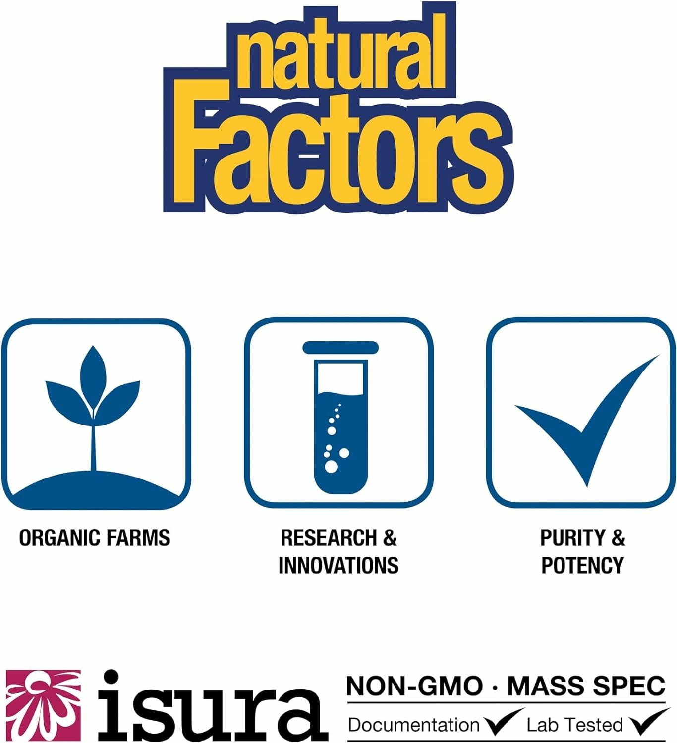 Natural Factors Micronized L-Glutamine Drink Mix 5000 mg – Supports Muscles and Immune Function – 8 oz