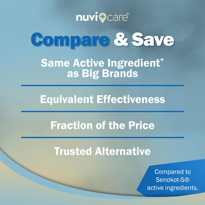 NUVICARE Senna Plus Laxative Stool Softener — Docusate Sodium 50mg + Sennosides 8.6mg | Compare to Senokot-S | 100 Tablets