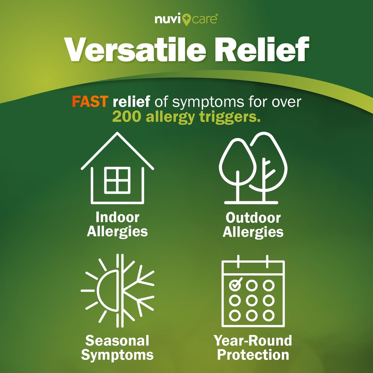 NUVICARE 24-Hour Allergy Medicine - Cetirizine HCl 10 mg Tablets - Compare to Zyrtec - 100 Count