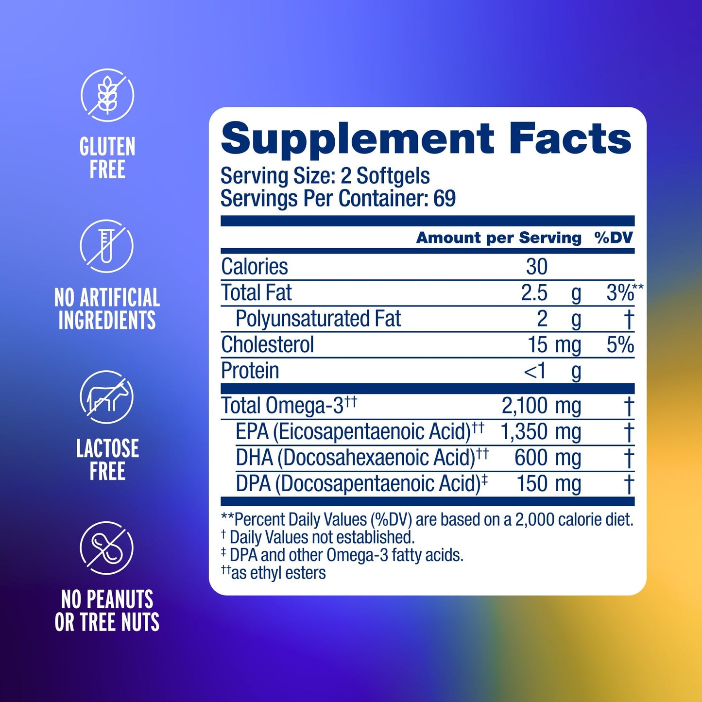 Oceanblue Professional Omega-3 2100mg Fish Oil – Triple Strength EPA, DHA & DPA | Burpless, Wild-Caught, Orange Flavor | 138 Count