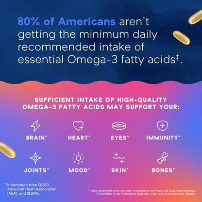 Oceanblue Omega-3 for Women | Burpless Mini Softgels with Vitamin D3 | Orange Flavor (60 Count Minicap)