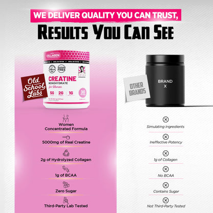 Old School Labs Creatine for Women – Post-Workout Supplement, 30 Servings