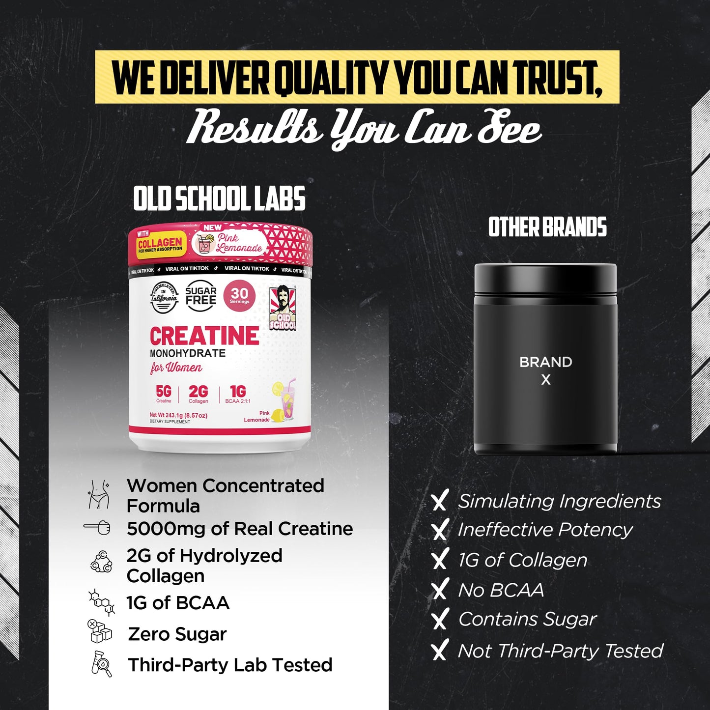 Old School Labs 5g Creatine Monohydrate — Collagen & BCAA for Women