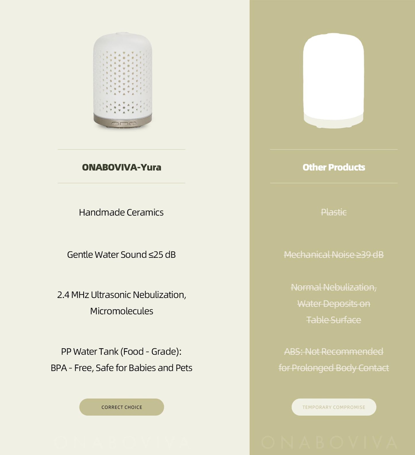 Onaboviva Essential Oil Diffuser – 120ml Ceramic Ultrasonic Diffuser with Auto Shut-Off, 3 Timers, BPA-Free