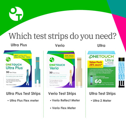 OneTouch Ultra Plus Flex Test Strips – 60 ct (2 Boxes) | Compatible with Ultra Plus Flex Meter