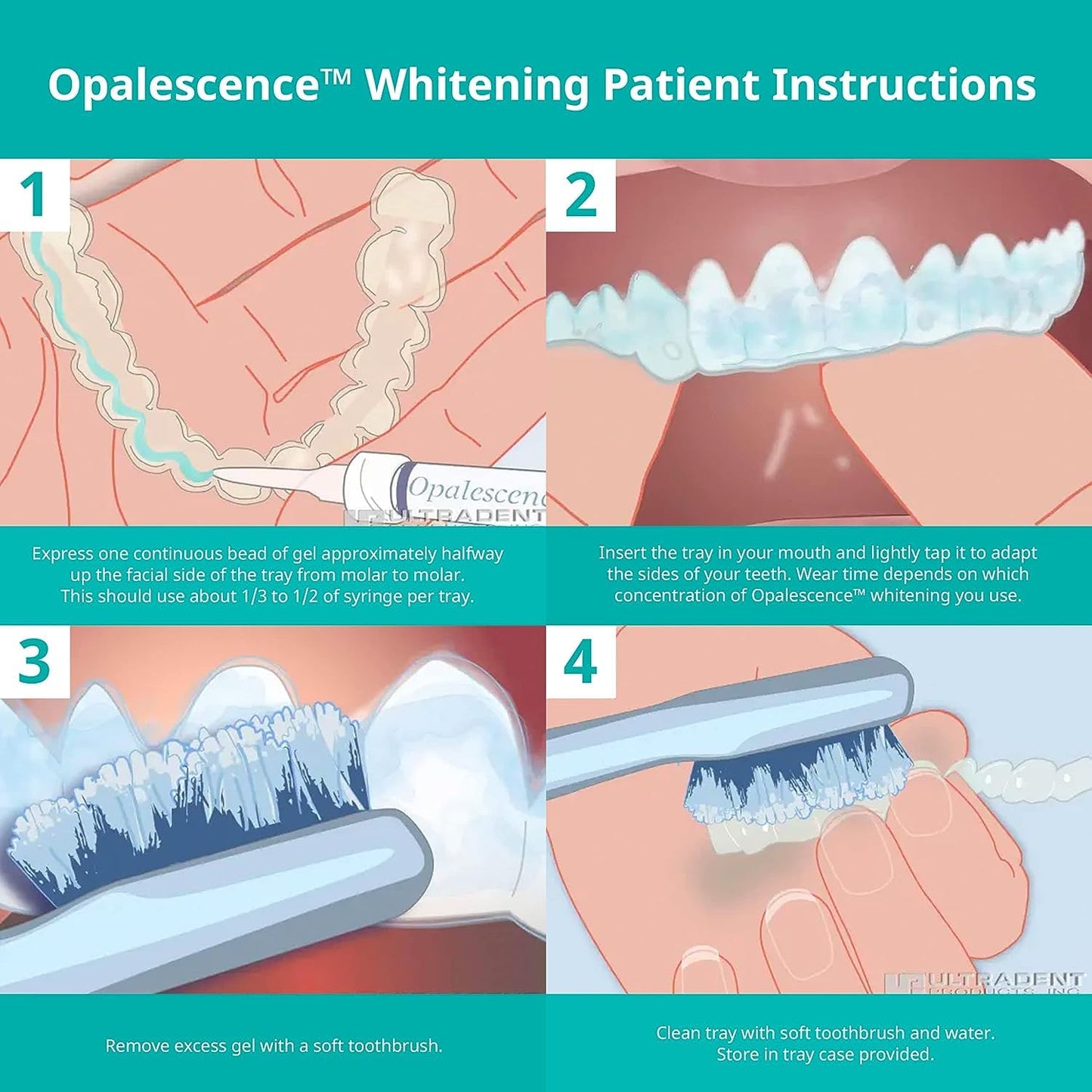 Opalescence 20% Gel Teeth Whitening Refill Kit – 8 Syringes | Ultradent Mint