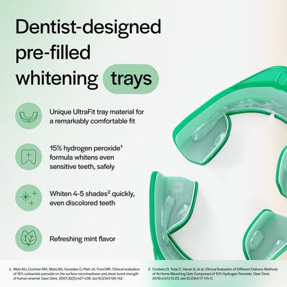 Opalescence Go 15% Mint Teeth Whitening Trays – 10 Treatments | Ultradent