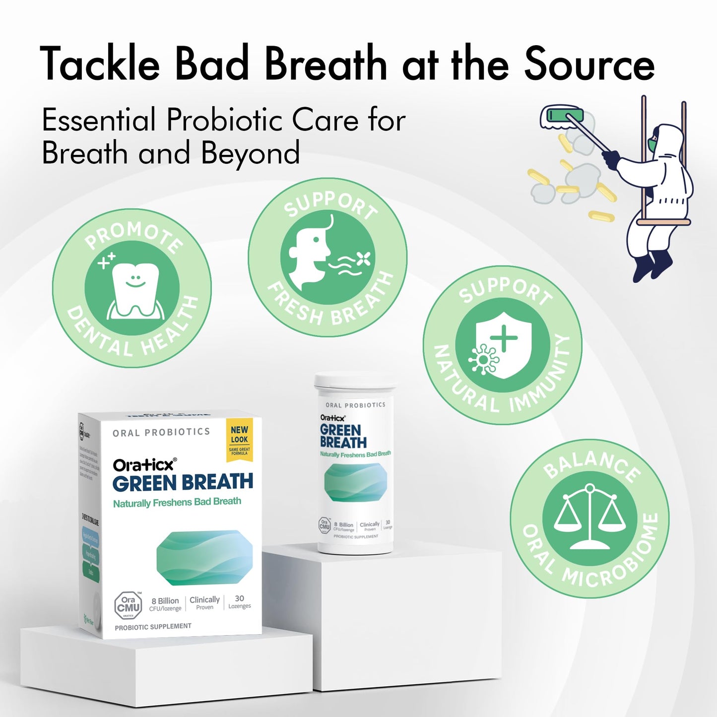 OraTicx Green Breath Probiotics – Mint Flavor, 8B CFU, 30 Lozenges