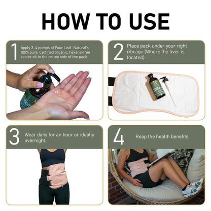 Four Leaf Naturals Organic Castor Oil Pack Wrap Kit – Liver Support, No-Leak Comfort