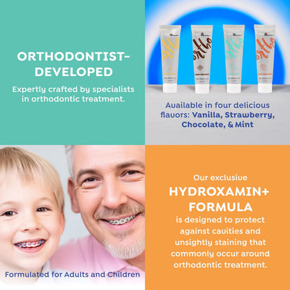 SuperMouth Ortho Toothpaste - Braces & Aligners