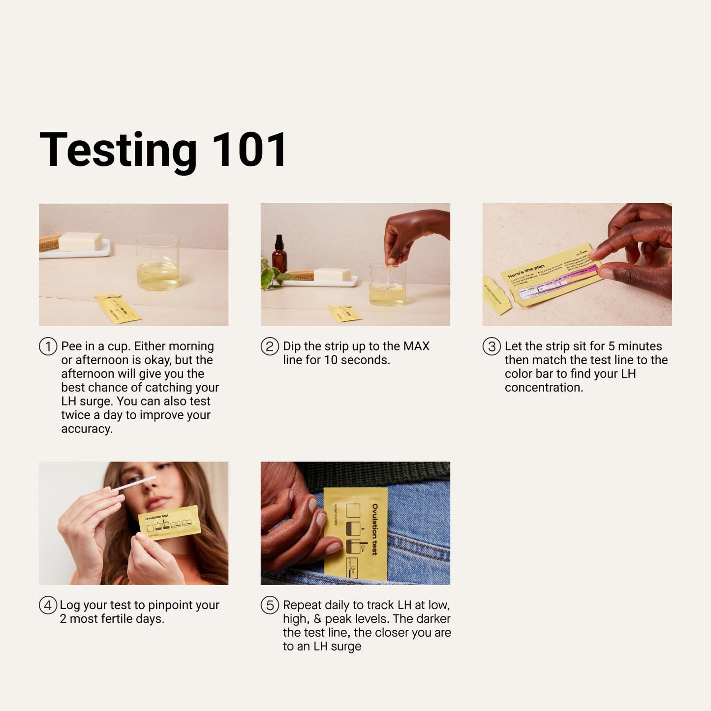 Modern Fertility Ovulation Test - At-Home LH Kit (40 Strips)