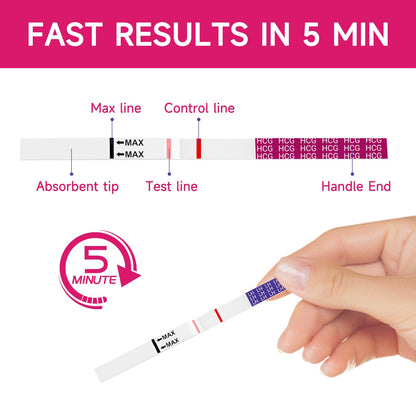 Home Fertility Tracker: Ovulation & Pregnancy Test Strips Kit (50 LH, 20 HCG)