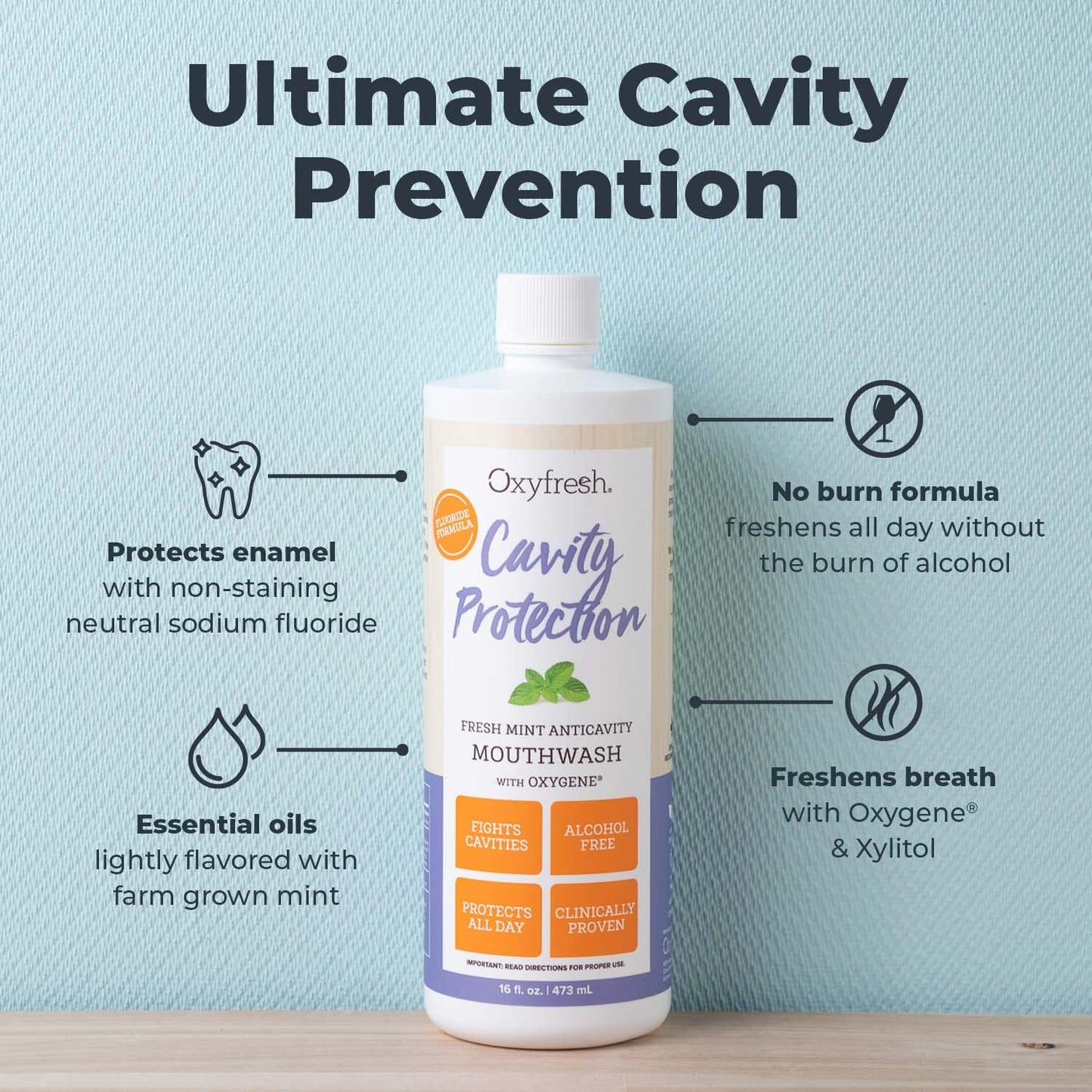 Oxyfresh Cavity Protection Fluoride Mouthwash – Alcohol-Free, Sensitive Teeth, 16 fl oz