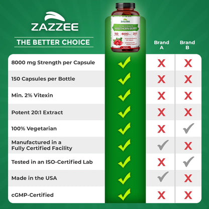 Zazzee Hawthorn Berry Extract 8000 mg (20:1) 150 Vegan Capsules
