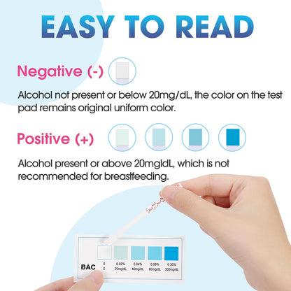 Papablic Breast Milk Alcohol Test Strips - Quick 2-Minute Results, 12 Pcs