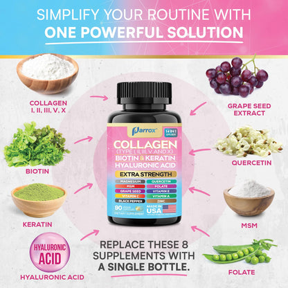 Parrox Collagen 2-Pack – 14-in-1 Beauty Capsule with Biotin, Keratin & Hyaluronic Acid